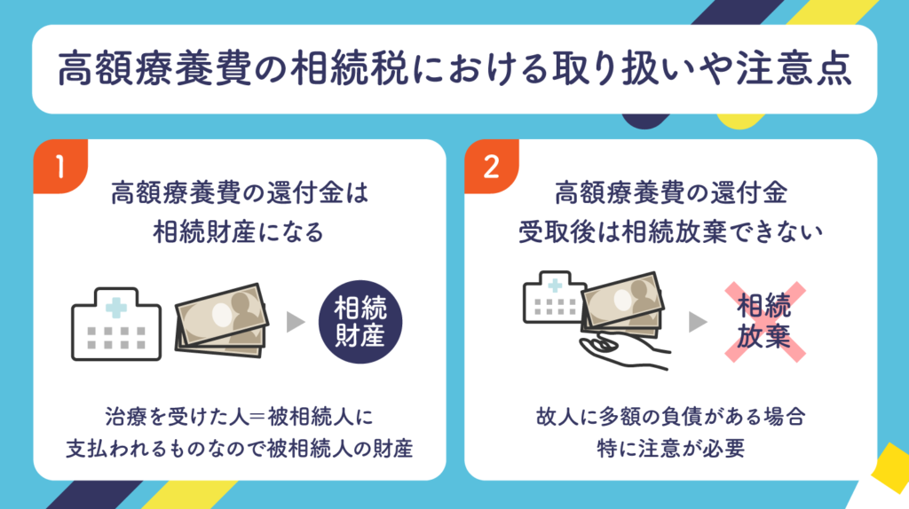 高額療養費の相続税における取り扱いや注意点