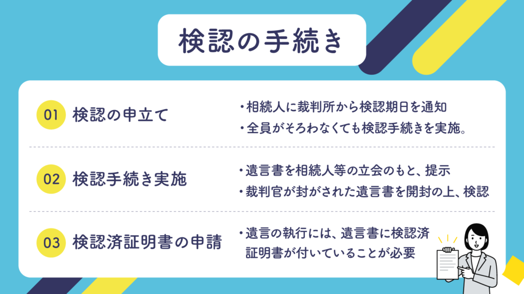 検認の手続き