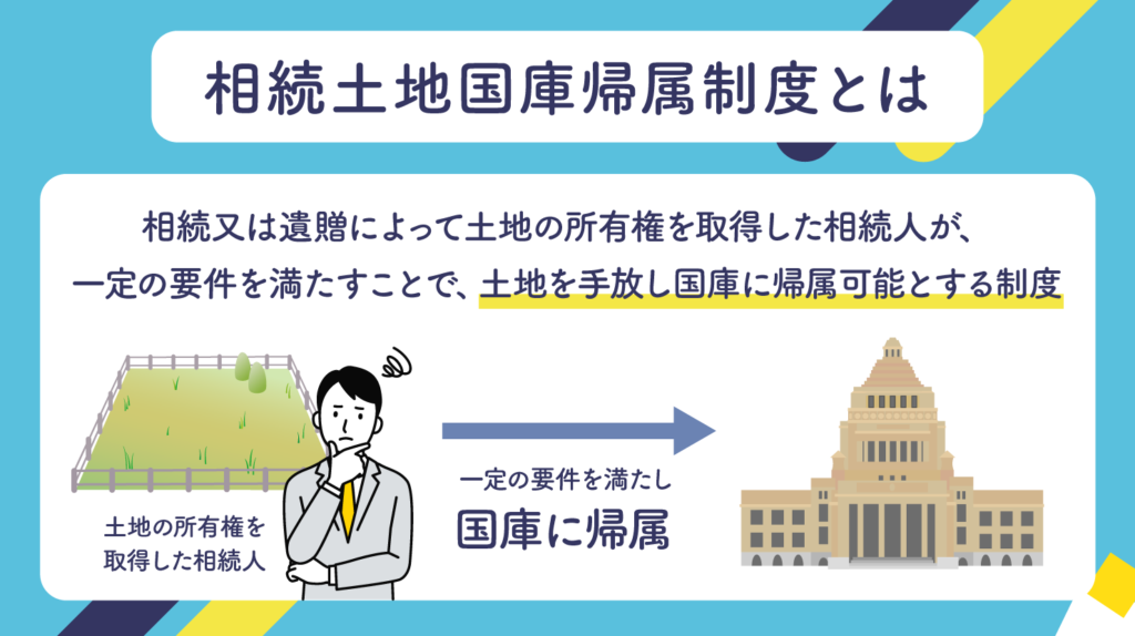 相続土地国庫帰属制度とは