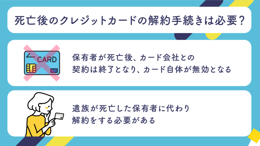 死亡後のクレジットカードの解約手続きは必要？